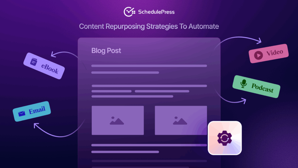 content repurposing strategies