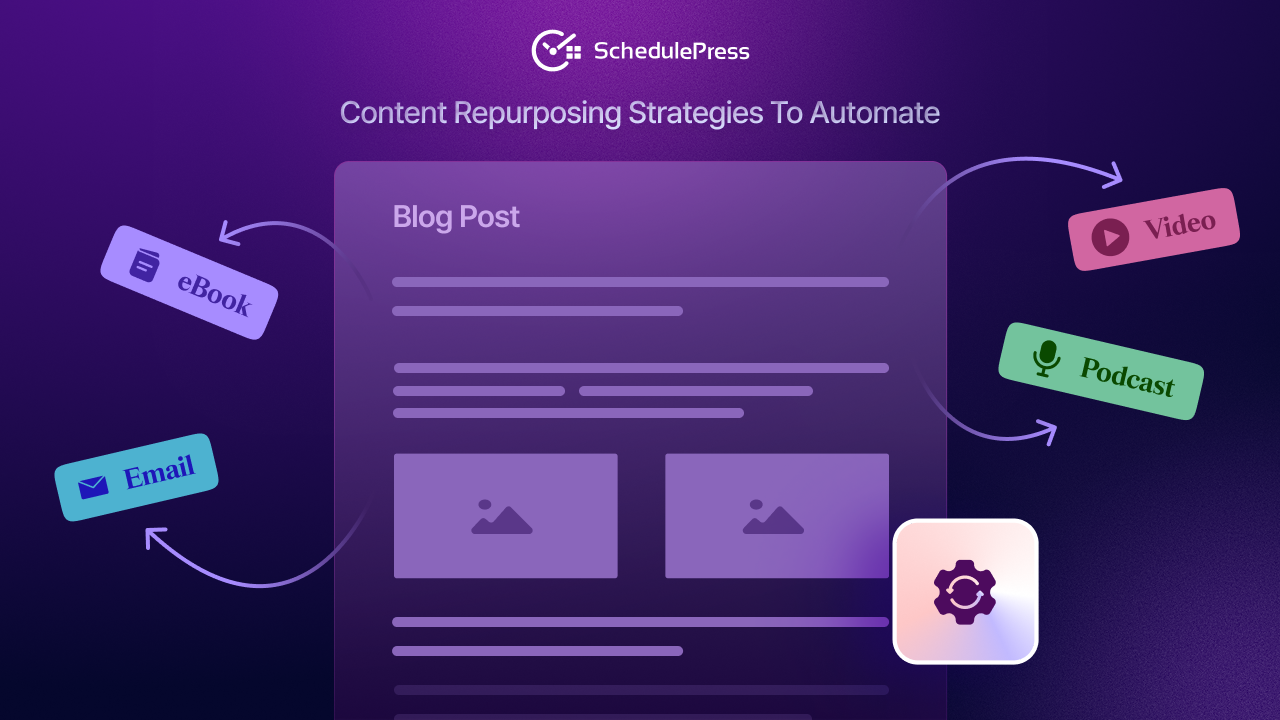 content repurposing strategies